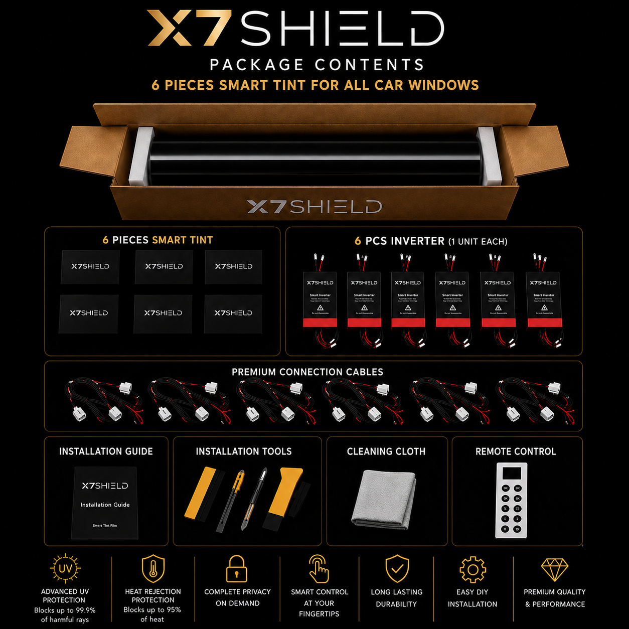 X7SHIELD™ Electronic Tints